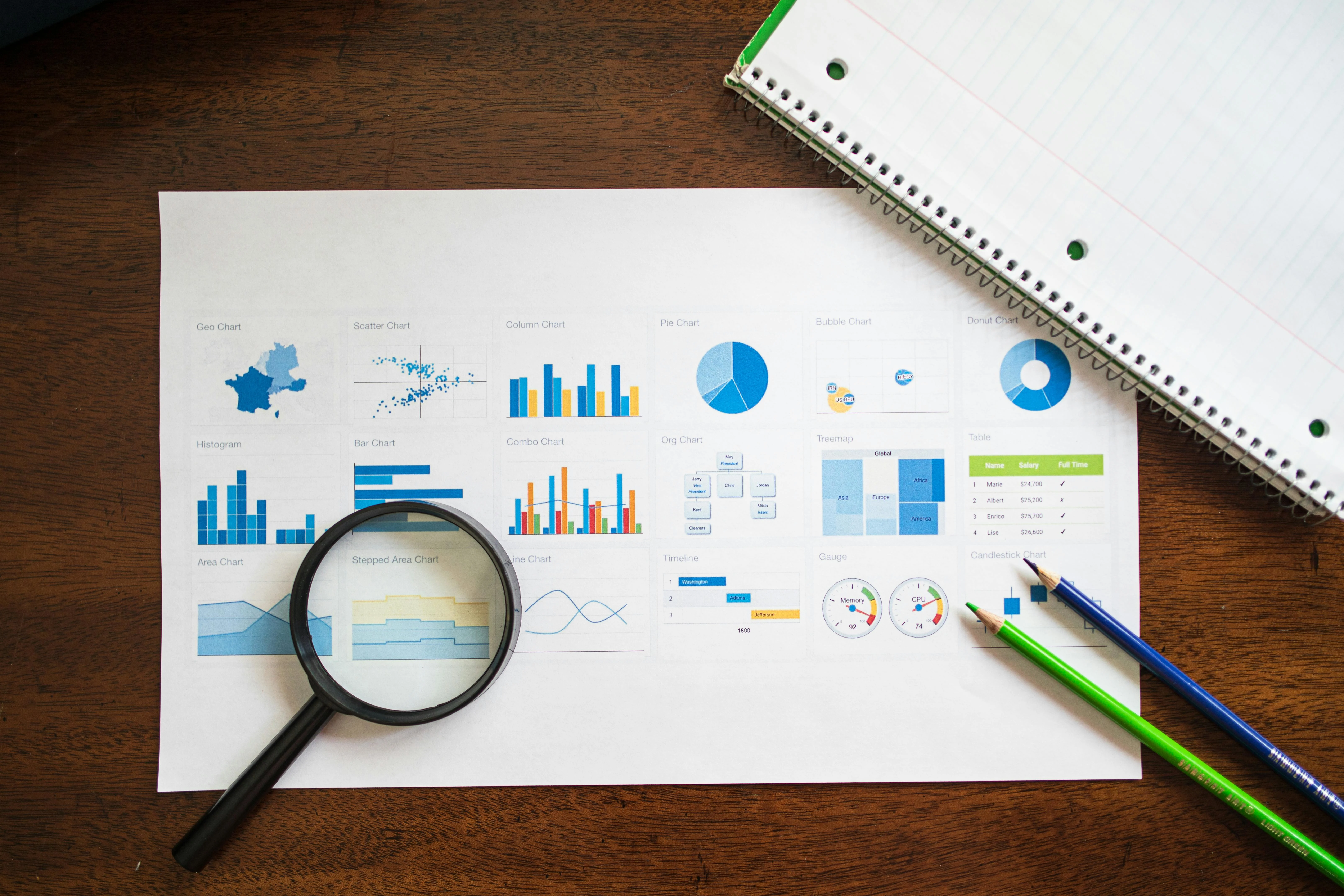 The AI Evaluation Chart Crisis